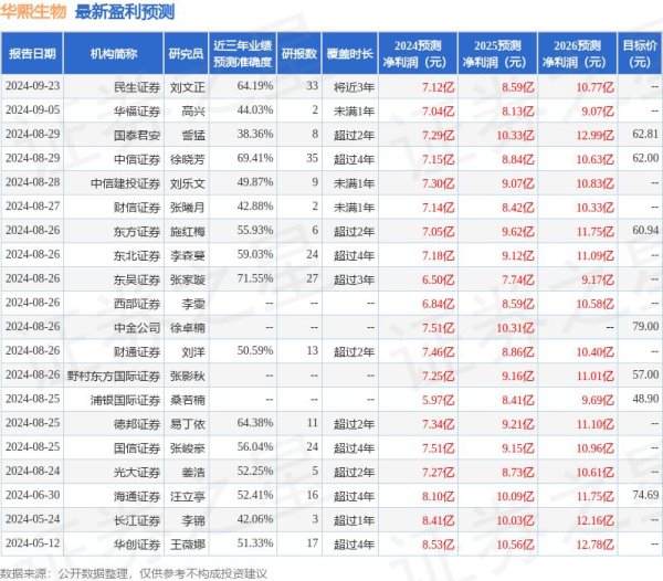 开yun体育网具有打针后柔嫩不肿胀-开云(中国)kaiyun网页版登录入口